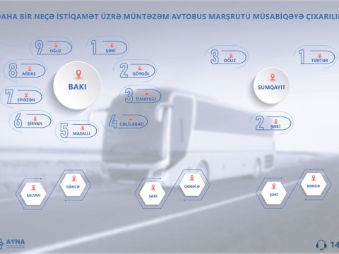 Bu avtobus marşrutları müsabiqəyə çıxarılır