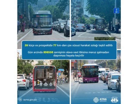 Bakıda 106 kilometr avtobus zolağı salınıb