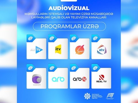 Televiziyalar arasında müsabiqənin nəticələri