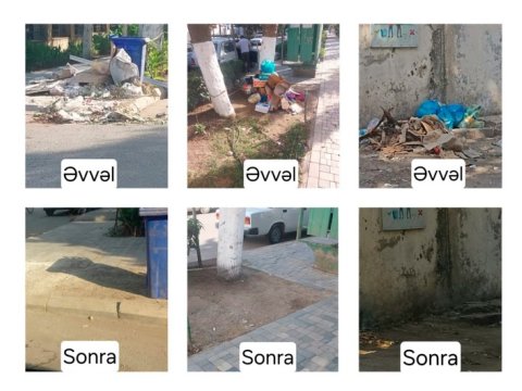 Cəlilabadda ətrafı zibilləyənlər CƏRİMƏLƏNDİ