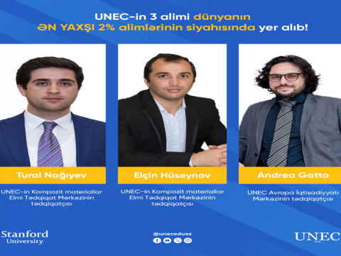 UNEC-in 3 alimi dünyanın ən yaxşı alimləri siyahısında&nbsp;