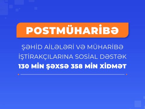 Şəhid ailələri&nbsp;və müharibə iştirakçılarına göstərilən xidmətin həcmi açıqlandı