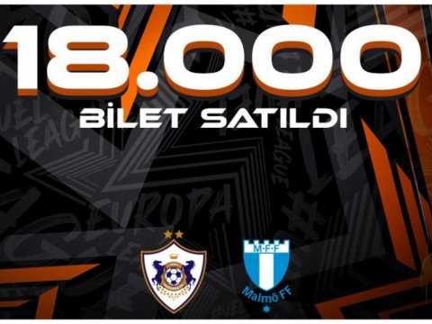 "Qarabağ" - "Malmö" oyununa 18000 bilet satılıb
