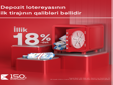 Kapital Bank-ın Depozit lotereyasının 1-ci tirajının qalibləri bəlli oldu