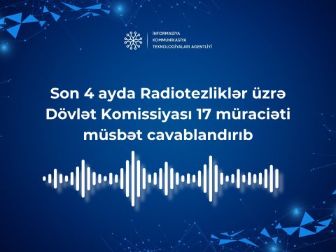 Dövlət Komissiyası 17 müraciəti müsbət cavablandırıb
