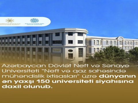 ADNSU dünyanın ən yaxşı universitetlərinin fənn reytinqində