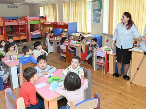 Bağça müəllimlərinin diaqnostik qiymətləndirilməsi üzrə&nbsp;MEYARLAR