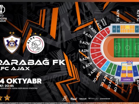 &ldquo;Qarabağ&rdquo; - &ldquo;Ayaks&rdquo; oyununa 1 gündə 20 min bilet satıldı