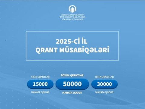 QHT Agentliyi qrant müsabiqələri elan etdi: 15 000-dən 50 000 manatadək