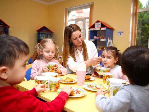 Bağça müəllimlərinin nəzərinə!