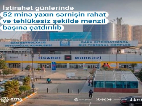 İstirahət günlərində 52 min sərnişin daşınıb
