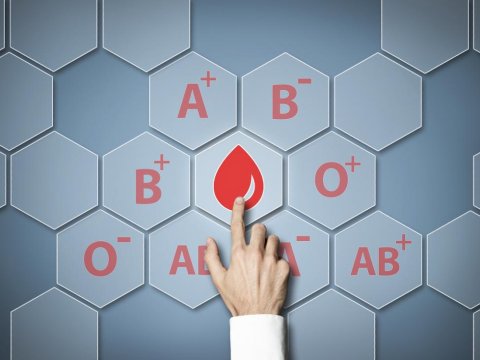 Qan qrupuna görə XƏSTƏLİK RİSKLƏRİ