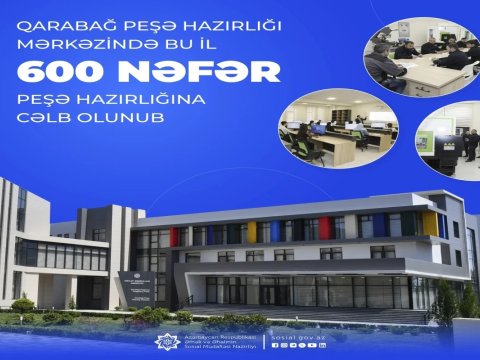 Qarabağ Peşə Hazırlığı Mərkəzində 600 nəfər peşə hazırlığına cəlb olunub