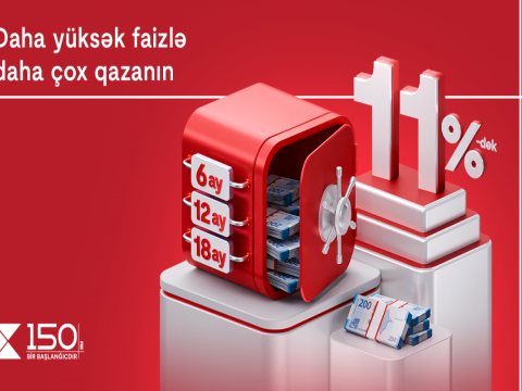 Kapital Bank depozit faizlərini 11%-ə qaldırdı