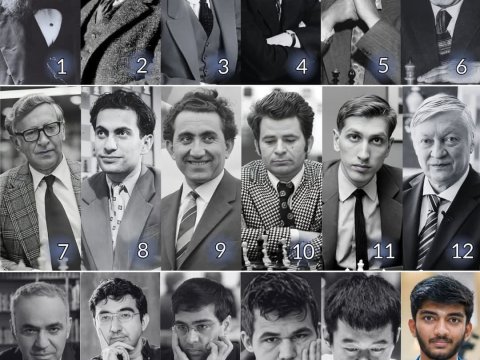 Kimlər şahmat üzrə dünya çempionları olub? - SİYAHI