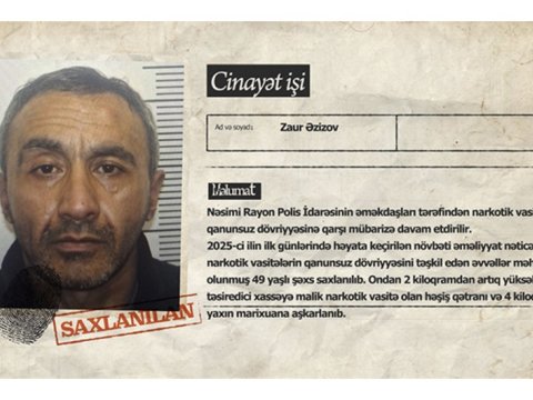 Polisin Bakıda keçirdiyi əməliyyatın GÖRÜNTÜLƏRİ