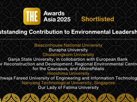 Gəncə Dövlət Universiteti 8 nüfuzlu ali məktəbin siyahısında