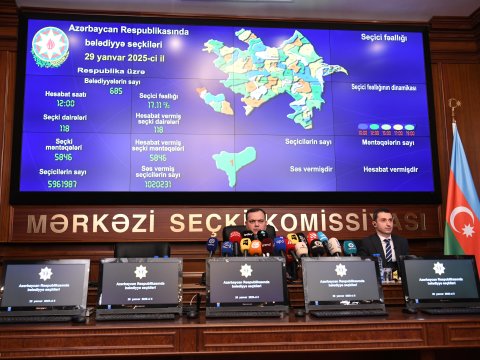 MSK saat 17.00-a olan seçici fəallığını açıqladı - Cəmi 28.77 faiz