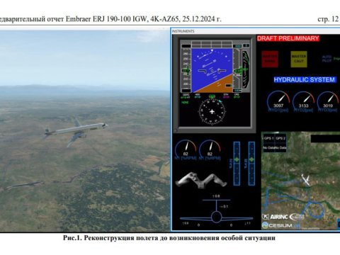 AZAL uçuşqabağı bütün prosedurlara tam riayət edib