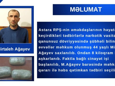 Narkokuryerdən 8 kiloqram heroin götürüldü