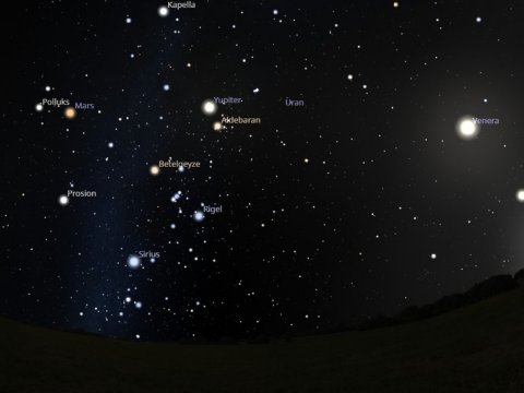 Bu tarixdə&nbsp;&ldquo;planetlərin böyük paradı&rdquo; olacaq