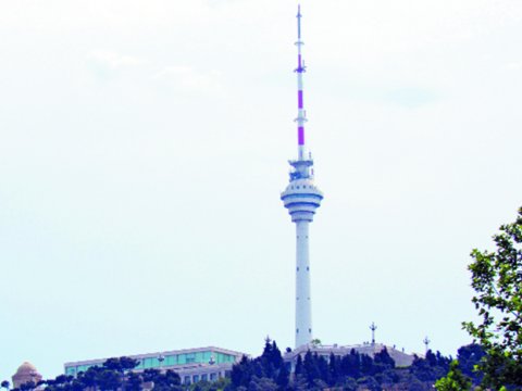 Televiziyanın sosial şəbəkə seqmentlərində aktuallığı və yeri