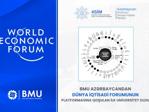Azərbaycandan Dünya İqtisadi Forumunun platformasına qoşulan ilk universitet