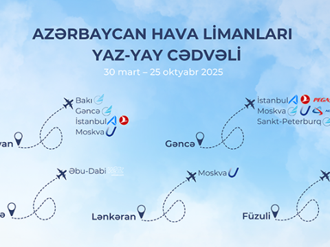 Azərbaycan hava limanlarında yaz-yay mövsümü - CƏDVƏL