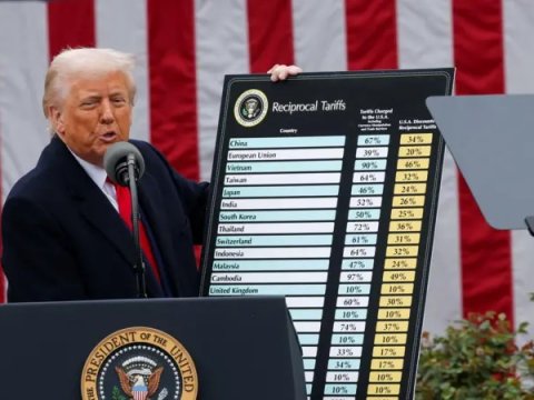 Tramp dünya zənginlərini bir gündə 208 milyard dollar ziyana saldı