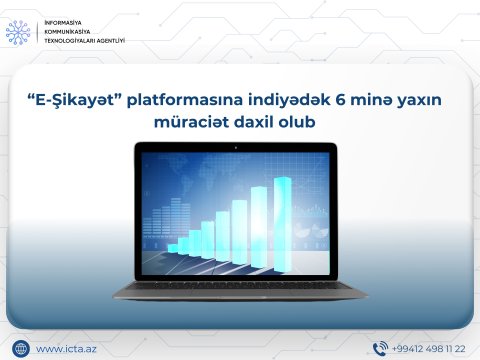 &ldquo;E-Şikayət&rdquo; platformasına&nbsp;indiyədək 6 minə yaxın müraciət daxil olub