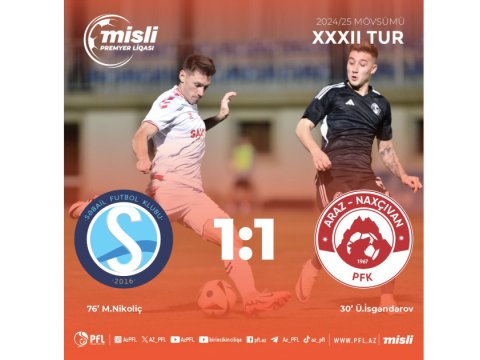 &ldquo;Araz-Naxçıvan&rdquo; Bakıda xal itirdi