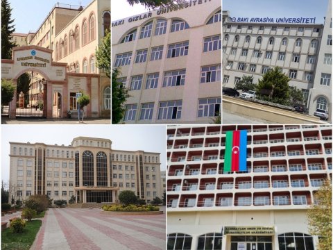 Azərbaycanın özəl universitetlərinin KEÇİD BALLARI