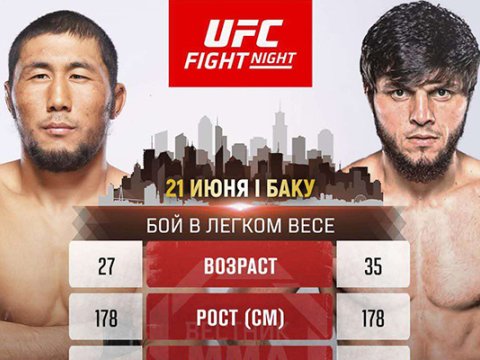 Tofiq Musayev UFC-də onunla qarşılaşacaq