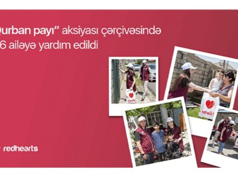 &ldquo;Qurban payı&rdquo; aksiyası çərçivəsində 376 ailəyə yardım edildi