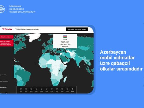 Azərbaycan mobil xidmətlər üzrə qabaqcıl&nbsp;ölkələr sırasındadır