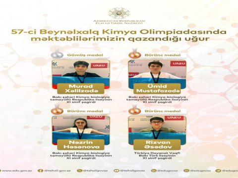 Məktəblilərimiz Beynəlxalq Kimya Olimpiadasında yüksək nəticə qazandı