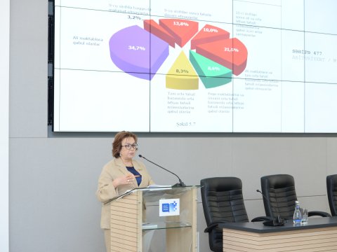 Liseylərin qəbul nəticələri respublika göstərisindən xeyli yüksəkdir