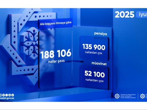 Ailə başçısını itirməyə görə müavinət - Neçə nəfər verilir?