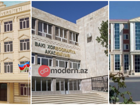 Yeni tələbələri rektorsuz qarşılayan UNİVERSİTETLƏR