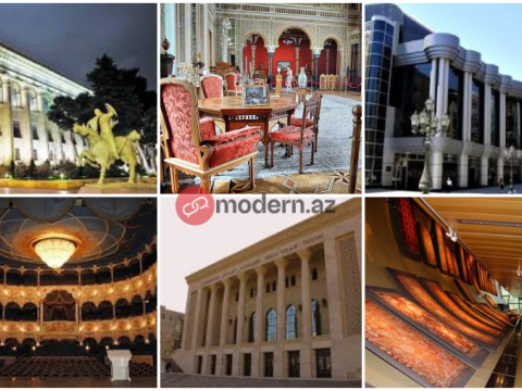Azərbaycanda ən çox ziyarət olunan teatr və muzeylər - SİYAHI