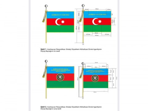 Bu qurumun Döyüş Bayrağının təsviri təsdiqləndi
