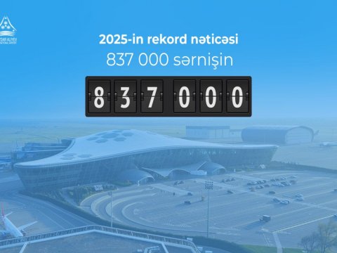 Avqustda aeroport rekord sayda sərnişinə xidmət göstərib