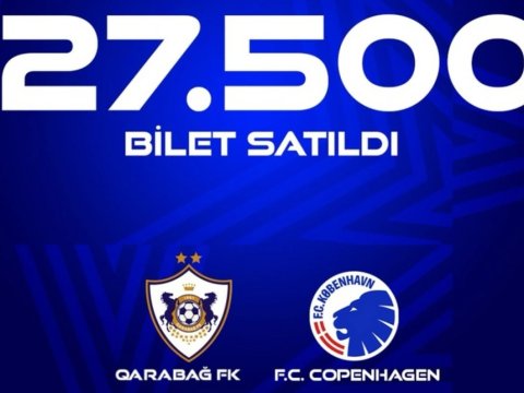 "Qarabağ"ın oyununa 27 500 bilet satılıb