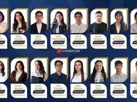 Onlar BDU-nun Prezident təqaüdçüləri oldular - ADLAR