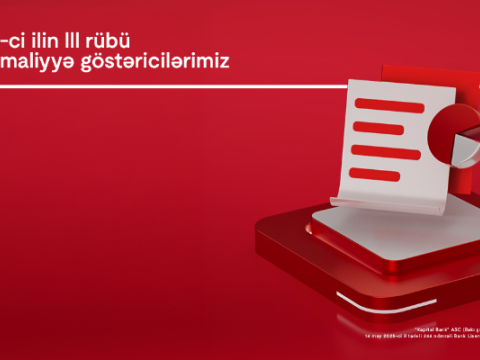 "Kapital Bank" 2025-ci ilin III rübü üzrə maliyyə nəticələrini açıqladı