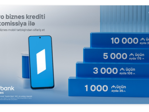 10 000 AZN kredit götür, aylıq cəmi 350 manat ödə - Birbank Biznes-dən sərfəli kredit kampaniyası