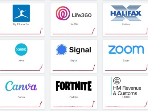 Məşhur proqramlar çökdü: “Canva”, “Snapchat”, “Zoom”