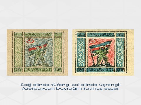 AXC-nin buraxdığı ilk markalar beynəlxalq marka nömrələmə sistemində qeydiyyatdan keçirilib