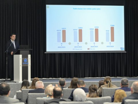 Kolleclərə qəbul planı müzakirə olundu