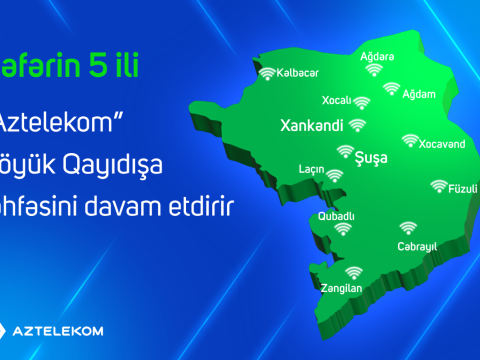 Zəfərin 5 ili: “Aztelekom” Böyük Qayıdışa töhfə verməyə davam edir
